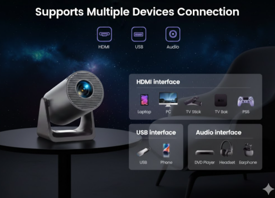 AuraBeam Smart Projector - Cinema at Home